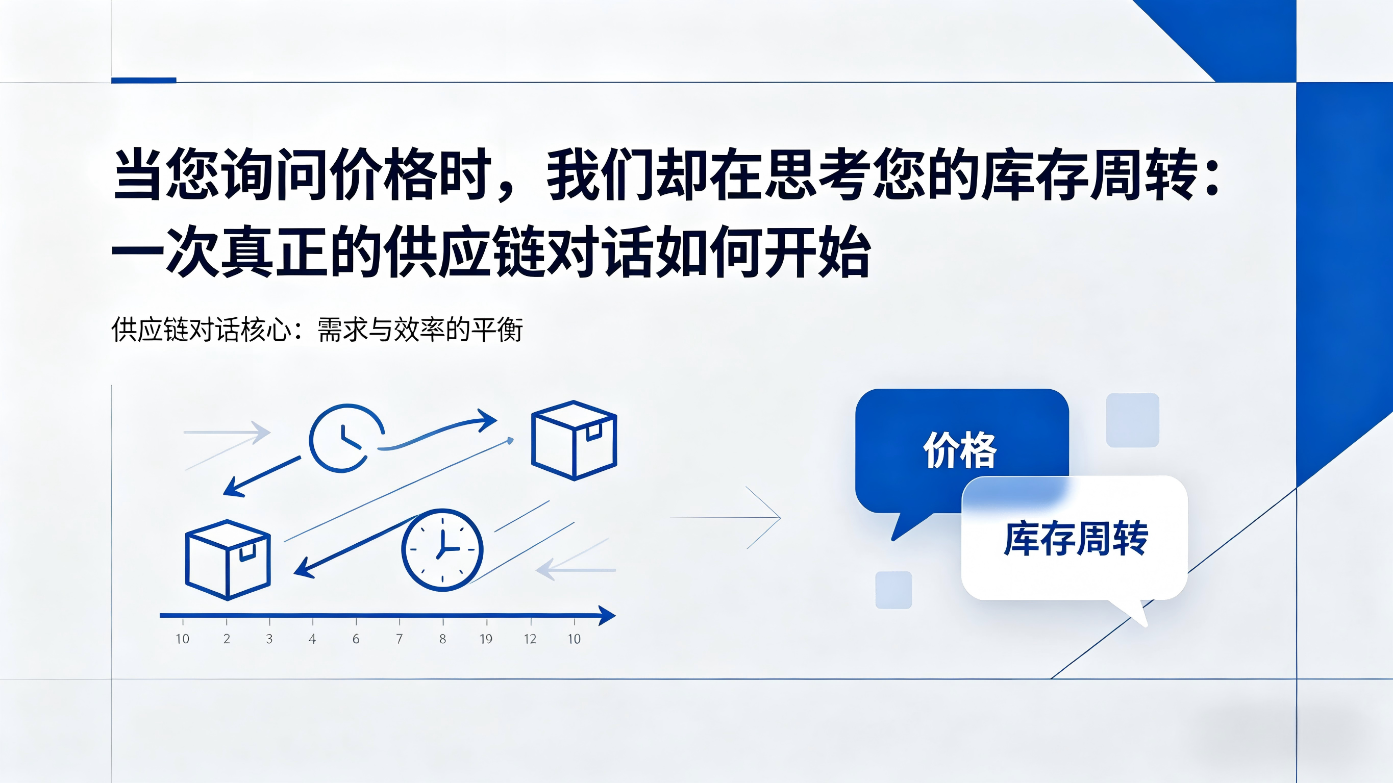 当您询问价格时，我们却在思考您的库存周转：一次真正的供应链对话如何开始
